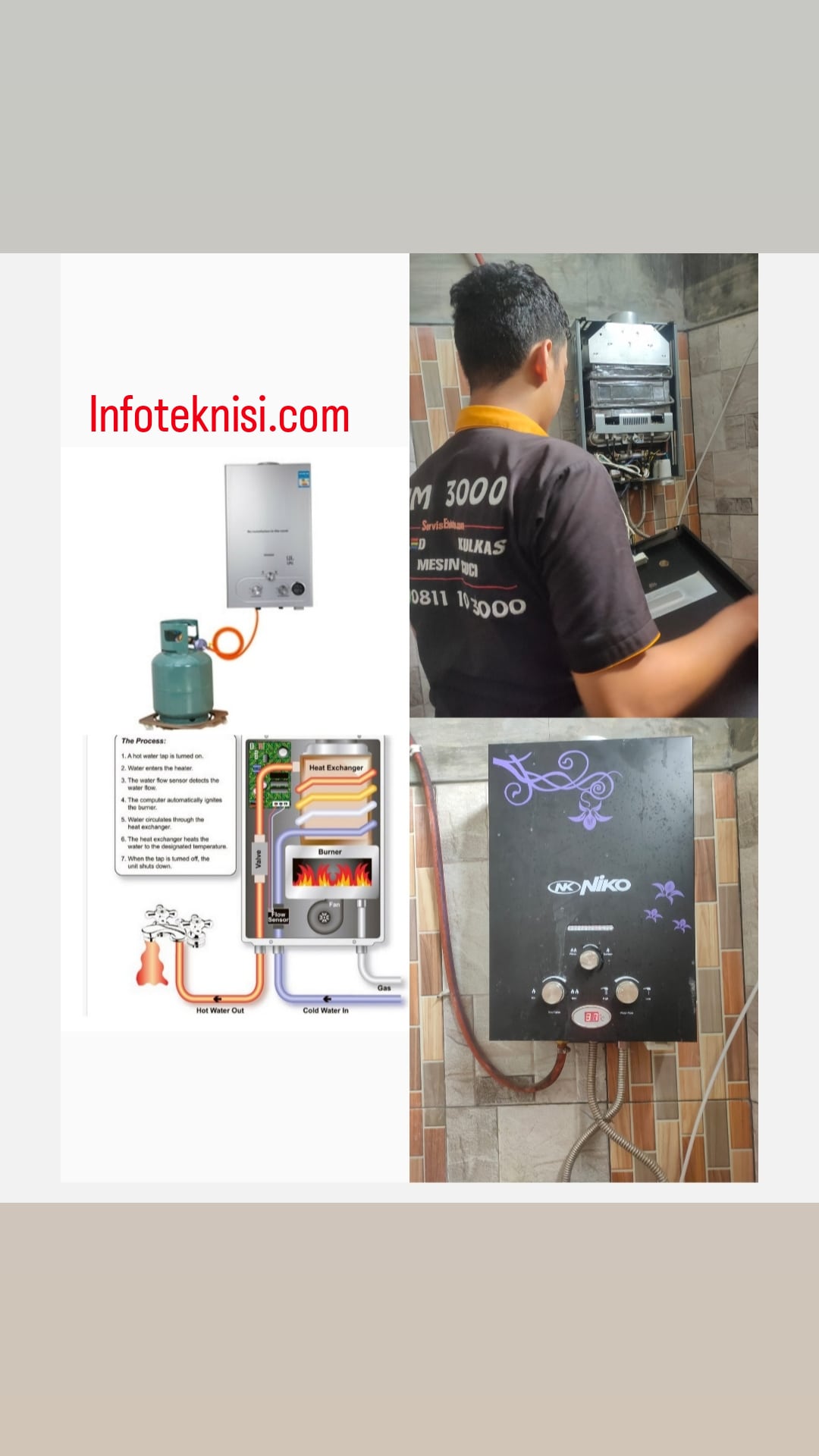 Service Water Heater Bumiaji Batu